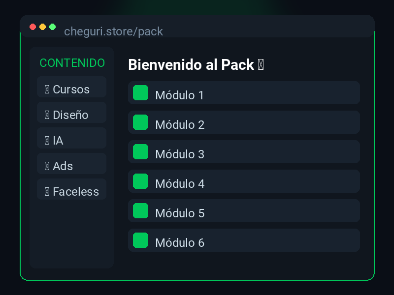 Cursos incluidos en el Pack Emprendedor Digital